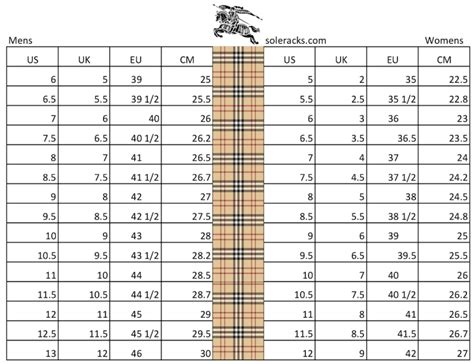 burberry women sizing|Burberry shoe size chart.